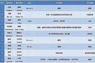 必威体育最新版本下载截图0